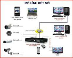 Thi công và lắp đặt hệ thống camera, hệ thống mạng nội bộ